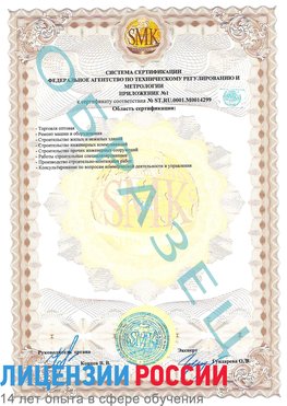 Образец сертификата соответствия (приложение) Воскресенск Сертификат ISO 14001